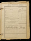 Inconnu, classe 1915, matricule n° 1054, Bureau de recrutement de Péronne