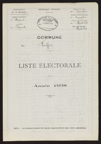 Liste électorale : Fieffes-Montrelet (Fieffes)