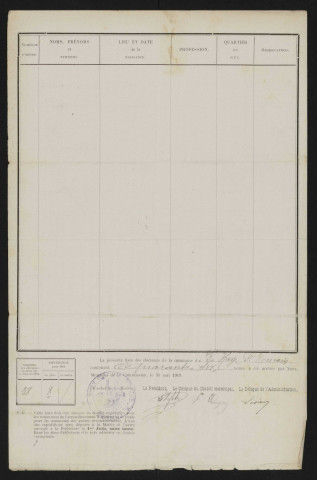 Liste électorale : Poix-de-Picardie (Lahaye-Saint-Romain)
