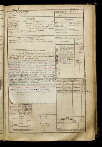 Leroy, Louis Obert, né le 26 janvier 1896 à Gouzeaucourt (Nord), classe 1916, matricule n° 205, Bureau de recrutement de Péronne