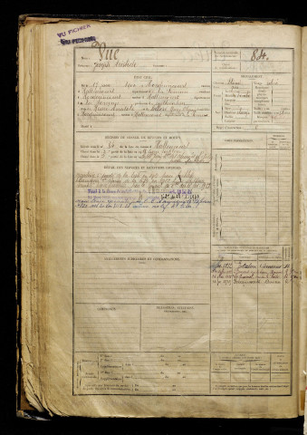 Vue, Joseph Aristide, né le 17 juin 1900 à Hallencourt (Somme), classe 1920, matricule n° 84, Bureau de recrutement d'Abbeville