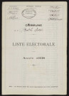Liste électorale : Bus-lès-Artois