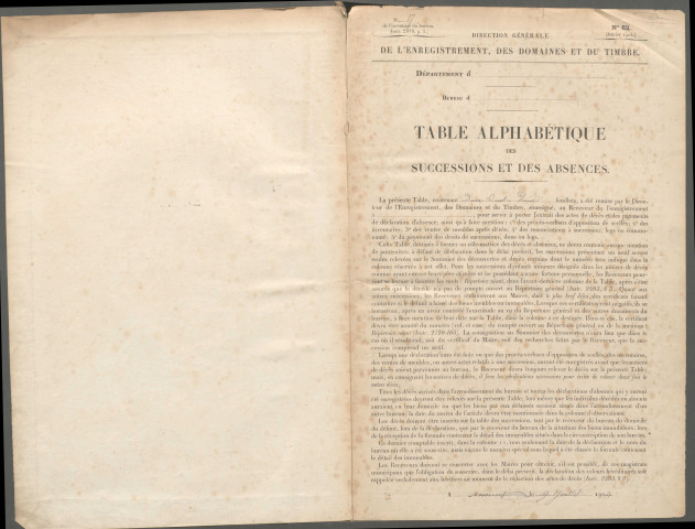 Table des successions et absences du bureau de Boves