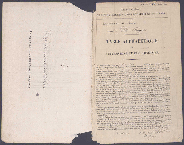 Table des successions et absences du bureau de Villers-Bocage