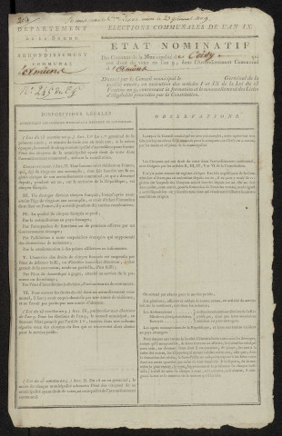 État nominatif des citoyens qui ont le droit de voter. Élections communales de l'an 9 : Coisy