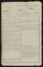 État nominatif des citoyens qui ont le droit de voter. Élections communales de l'an 9 : Coisy
