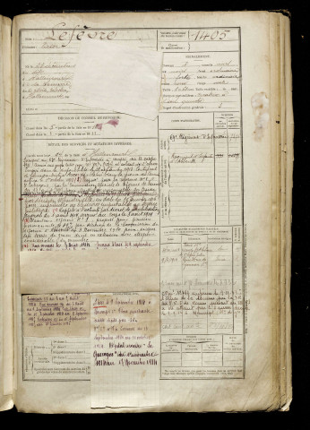 Lefèvre, Victor, né le 23 décembre 1889 à Hallencourt (Somme), classe 1909, matricule n° 1405, Bureau de recrutement d'Abbeville