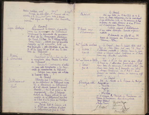 Villecourt. Délibérations du conseil municipal