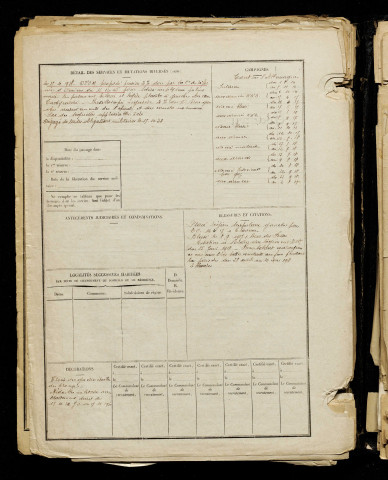 Godefroy, Octave Adolphe, né le 28 mars 1889 à Ailly-sur-Somme (Somme), classe 1909, matricule n° 1250, Bureau de recrutement d'Amiens