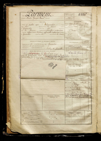 Parment, André Georges Raoul, né le 02 juillet 1901 à Gamaches (Somme), classe 1921, matricule n° 1006, Bureau de recrutement d'Abbeville