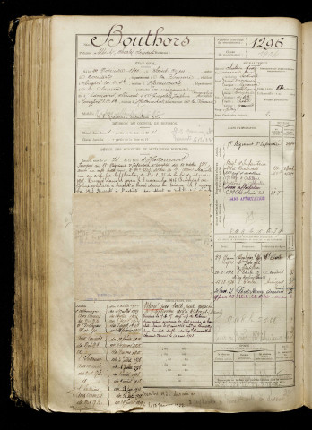 Bouthors, Albert Charles Clément, né le 24 novembre 1890 à Saint-Ouen (Somme), classe 1910, matricule n° 1296, Bureau de recrutement d'Abbeville