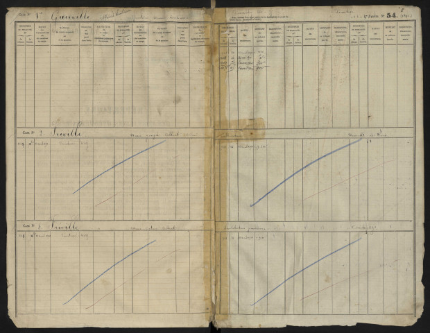 Répertoire des formalités hypothécaires, du 18/04/1894 au 01/08/1894, registre n° 366 (Abbeville)