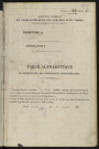 Table alphabétique du répertoire des formalités, de Barbet à Bazile, registre n° 6 (Abbeville)