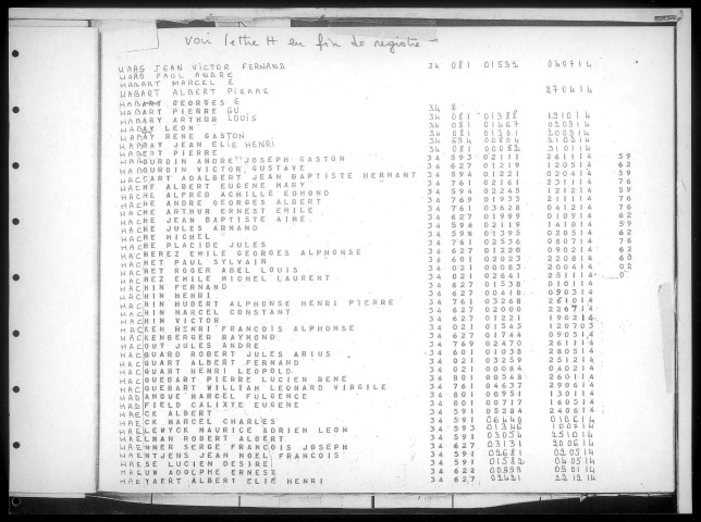 Table alphabétique du contingent 1934 - lettres H à L : bureaux de recrutement de la Deuxième Région Militaire (Départements du Nord, du Pas de Calais, de l'Aisne, de l'Oise, de la Somme, de l'Eure et de la Seine-Maritime)