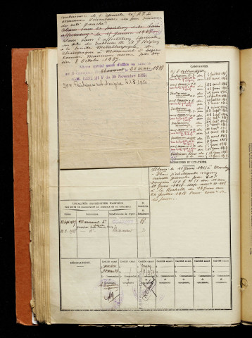 Corroyer, Henri Jules Sylvain, né le 03 octobre 1897 à Neuville-Coppegueule (Somme), classe 1917, matricule n° 343, Bureau de recrutement d'Amiens