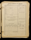 Inconnu, classe 1918, matricule n° 431, Bureau de recrutement de Péronne