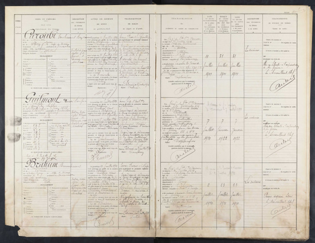 Maison d'arrêt de Péronne. Arrêt. Registre d'écrou : numéros 1 à 897. 11 juillet 1921 - 23 octobre 1924