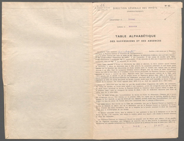 Table des successions et absences du bureau de Bernaville