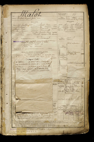 Malot, Richard Auguste Gaston, né le 31 juillet 1880 à Saint-Ouen (Somme), classe 1900, matricule n° 55, Bureau de recrutement d'Abbeville