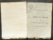 Tirage au sort (arrondissement d'Amiens) de l'année 1828