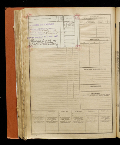 Coffin, Eugène, né le 28 novembre 1892 à Amiens (Somme), classe 1912, matricule n° 148, Bureau de recrutement d'Abbeville