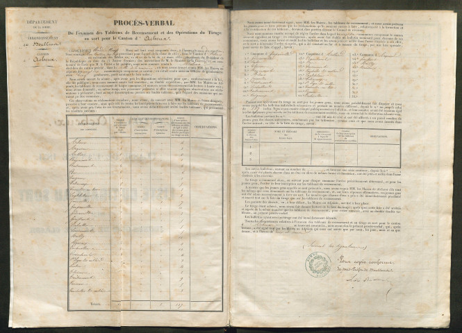 Tirage au sort (arrondissements de Doullens et de Montdidier) de l'année 1851