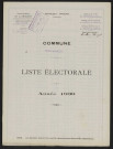 Liste électorale : Hangest-en-Santerre
