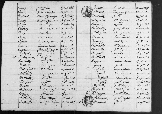 Tilloy-lès-Conty : tables décennales des naissances, mariages et décès