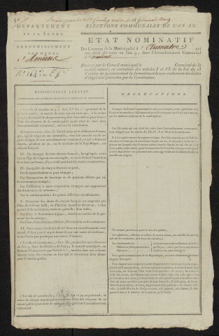État nominatif des citoyens qui ont le droit de voter, an IX (germinal) : Aumâtre