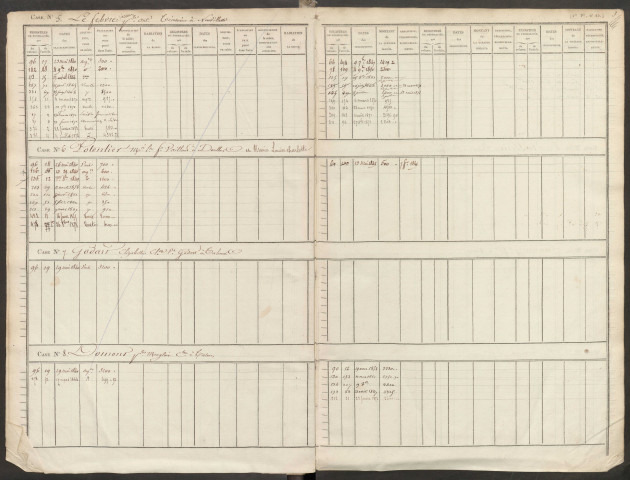 Répertoire des formalités hypothécaires, du 13/05/1840 au 21/05/1841, volume n° 63 (Conservation des hypothèques de Doullens)