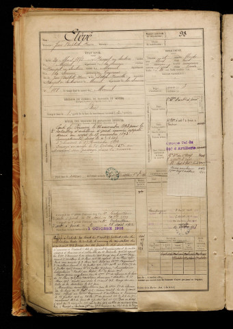 Etévé, Jean Baptiste Henri, né le 29 mars 1872 à Hangest-en-Santerre (Somme), classe 1892, matricule n° 98, Bureau de recrutement de Péronne