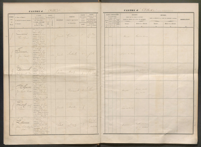 Tirage au sort (arrondissement de Péronne) de l'année 1866
