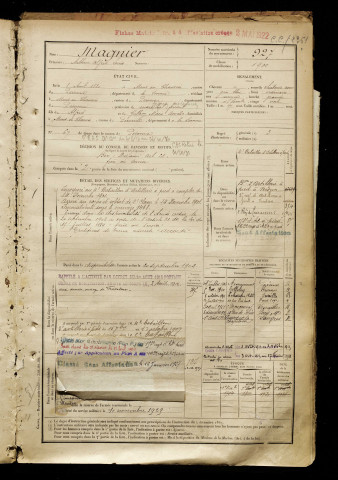 Magnier, Arthur Alfred Louis, né le 08 août 1880 à Estrées-Mons (Somme), classe 1900, matricule n° 927, Bureau de recrutement de Péronne