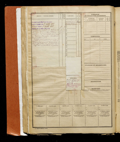 Beauvais, Jean Marcelin, né le 31 janvier 1892 à Dernancourt (Somme), classe 1912, matricule n° 563, Bureau de recrutement de Péronne