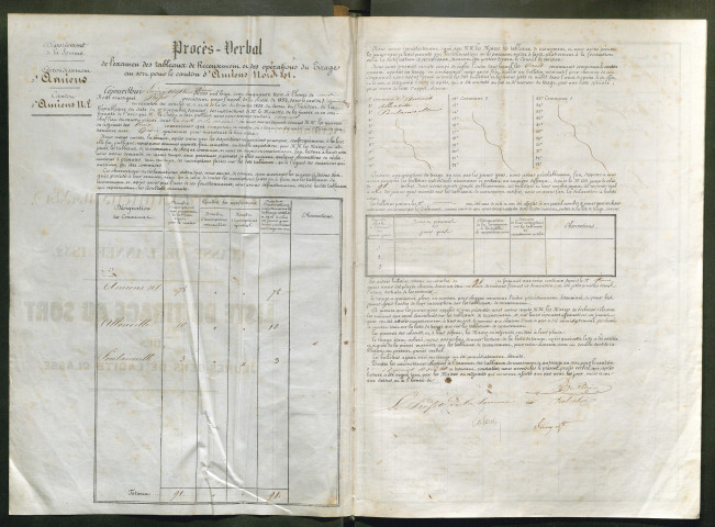Tirage au sort (arrondissement d'Amiens) de l'année 1852