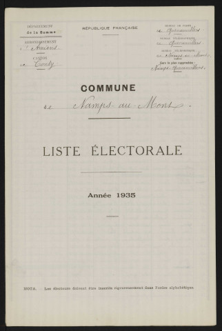 Liste électorale : Namps-Maisnil (Namps-au-Mont)