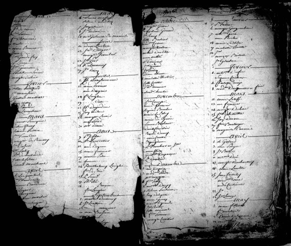 Amiens (Saint-Michel) : tables alphabétiques des baptêmes (1645-1790)