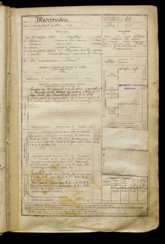 Warconsin, Louis Joseph Gaston, né le 31 octobre 1883 à Arvillers (Somme), classe 1903, matricule n° 25, Bureau de recrutement de Péronne
