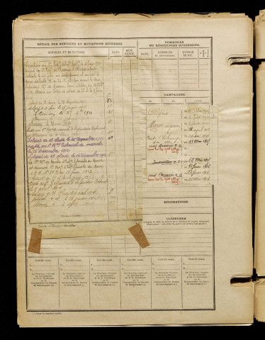 Vadurelle, Virgile Moïse Marie, né le 05 octobre 1891 à Bavelincourt (Somme), classe 1911, matricule n° 1083, Bureau de recrutement d'Amiens