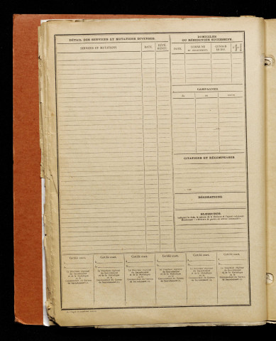 Thiéry, Jean Baptiste Pierre, né le 29 janvier 1897 à Sains-en-Amiénois (Somme), classe 1917, matricule n° 274, Bureau de recrutement d'Amiens
