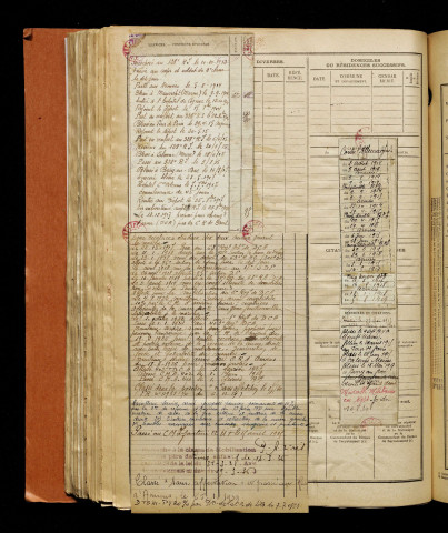 Deloubrière, Victor Adolphe, né le 25 février 1892 à Pendé (Somme), classe 1912, matricule n° 1197, Bureau de recrutement d'Abbeville