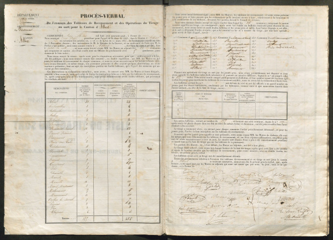 Tirage au sort (arrondissement de Péronne) de l'année 1846