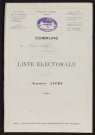 Liste électorale : Saint-Acheul