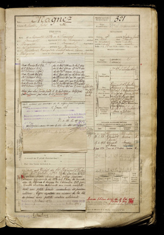 Magnez, Nestor Jules, né le 09 novembre 1889 à Naours (Somme), classe 1909, matricule n° 321, Bureau de recrutement d'Abbeville