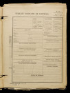 Inconnu, classe 1915, matricule n° 1097, Bureau de recrutement de Péronne