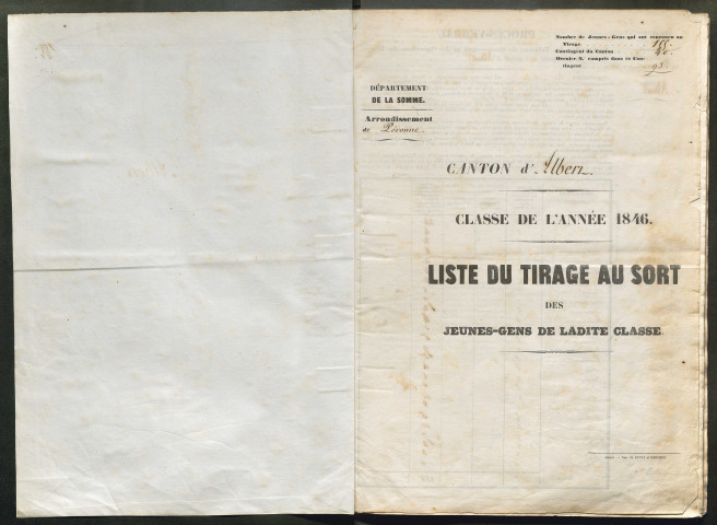 Tirage au sort (arrondissement de Péronne) de l'année 1846