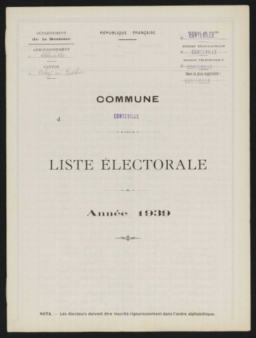 Liste électorale : Conteville