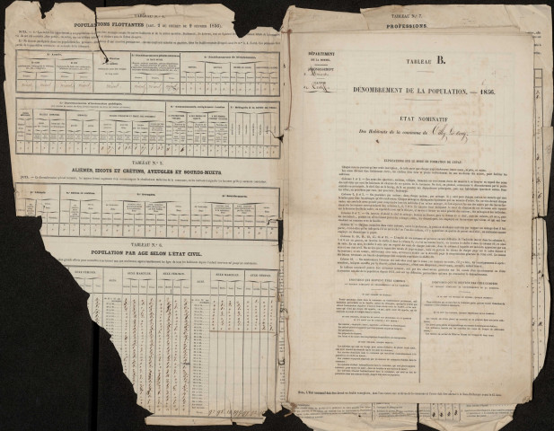 Recensement de la population : Tilloy-lès-Conty