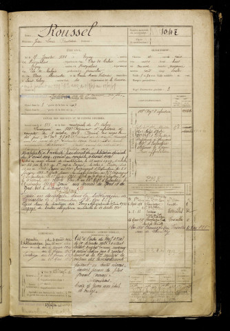 Roussel, Jean Louis Antoine, né le 25 janvier 1886 à Ergny (Pas-de-Calais), classe 1906, matricule n° 1047, Bureau de recrutement d'Abbeville