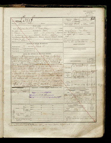 Louf, Pierre René, né le 26 septembre 1898 à Dunkerque (Nord), classe 1918, matricule n° 3195, Bureau de recrutement d'Abbeville